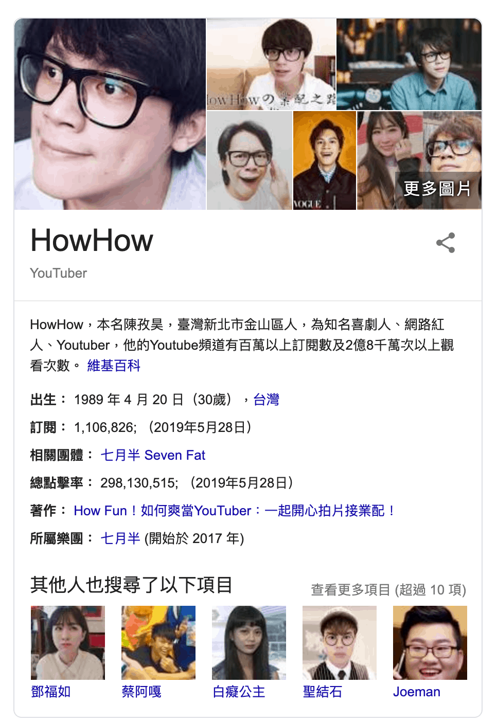 上班族副業youtuber